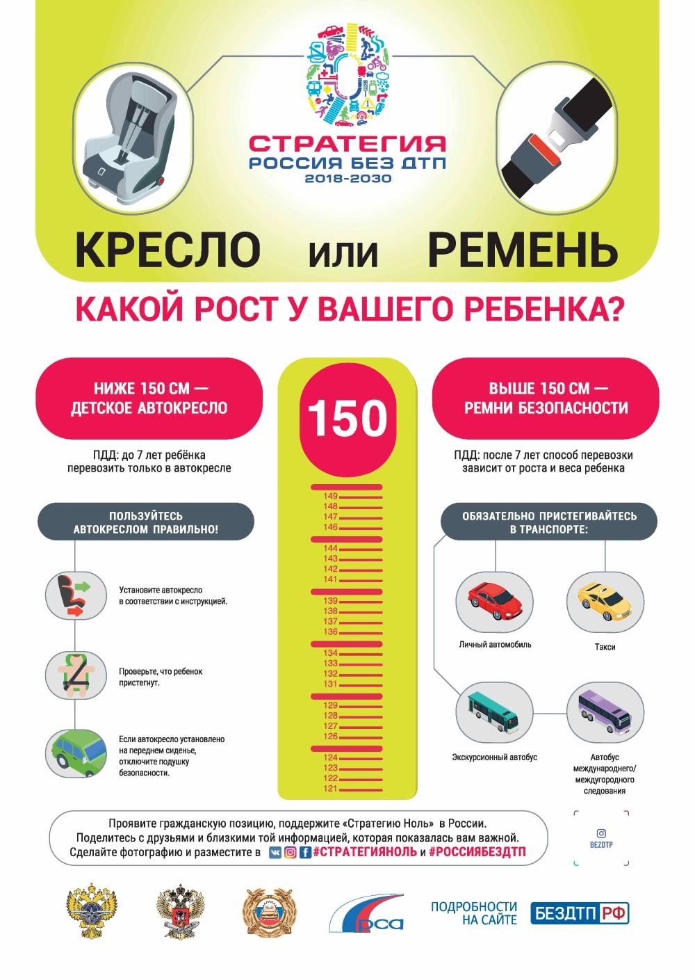 Кресло или ремень?