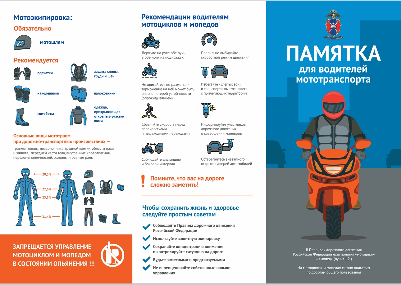 Мотоциклы