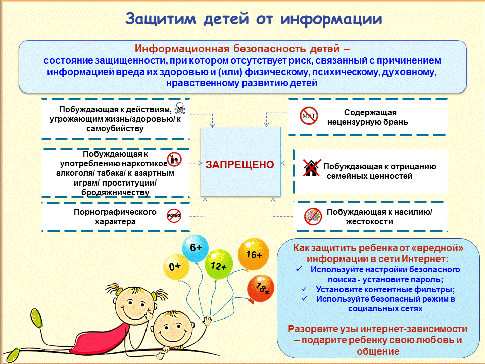 Защитим детей от информации